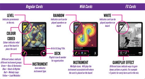 Card NFC archive : r/dropmix 